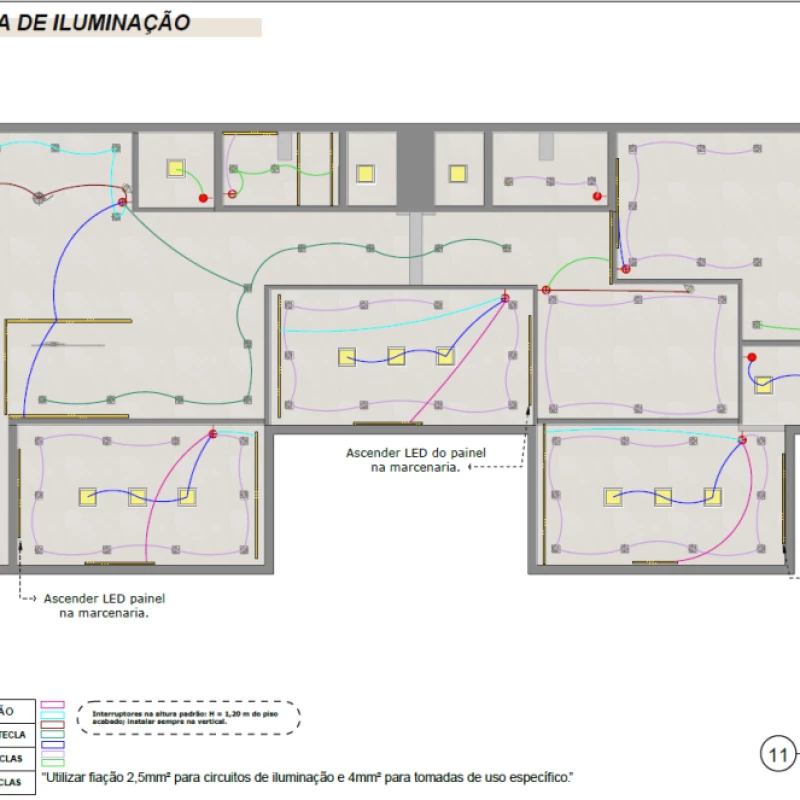 Projeto de Reformas